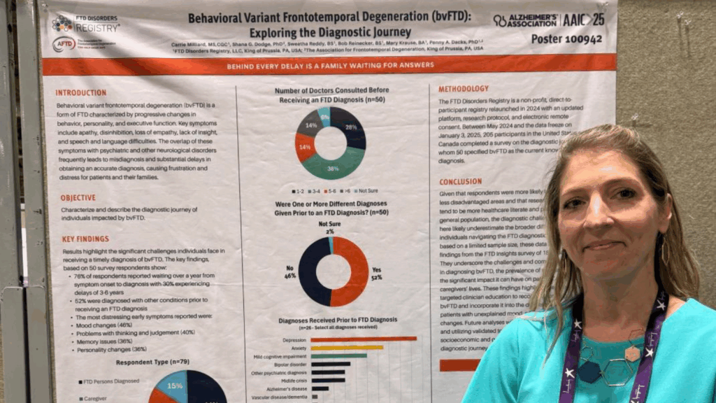 Registry Data Featured at AAIC 2025